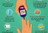 روش‌هایی مؤثر برای کنترل قند خون